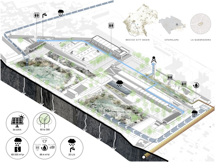 Parque Hídrico La Quebradora. Axonometría. Fuente: Arquine.com. 2019