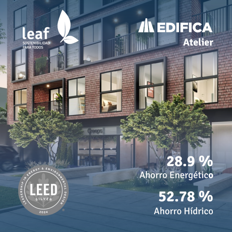 Edificios verdes certificados Perú