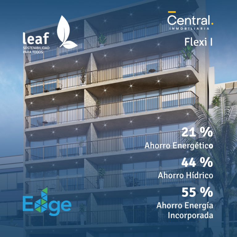 Edificios verdes certificados Perú