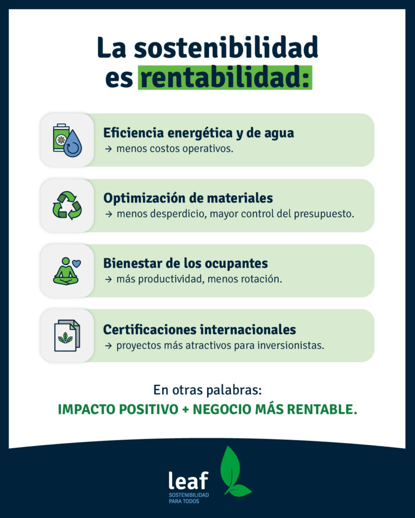 sostenibilidad es rentabilidad en construccion sostenible