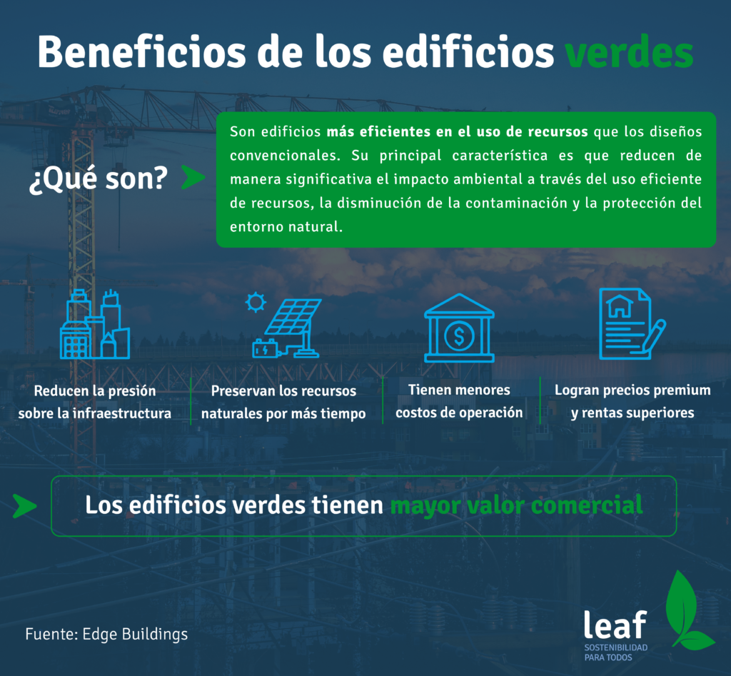 Beneficios de los edificios verdes
